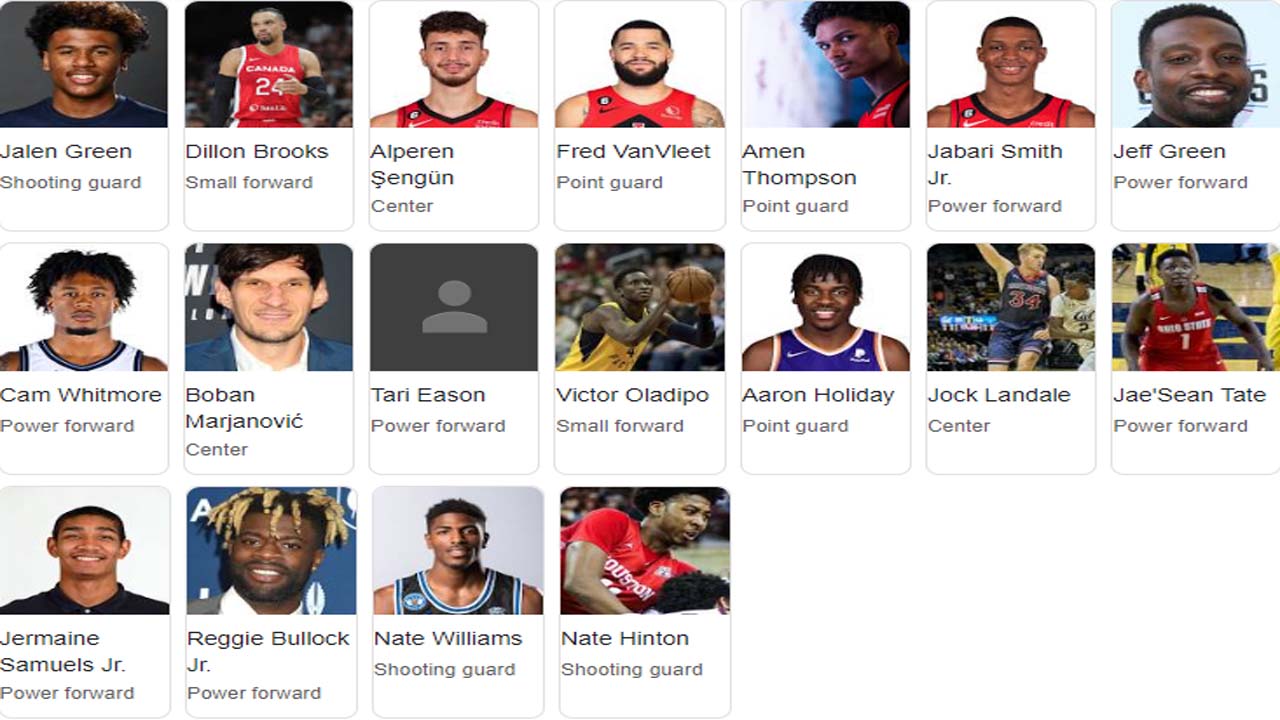 Đội Hình Houston Rockets Hiện Tại