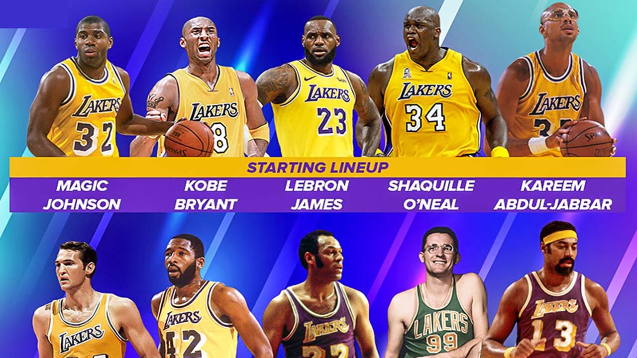 Đội Hình Cũ Los Angeles Lakers