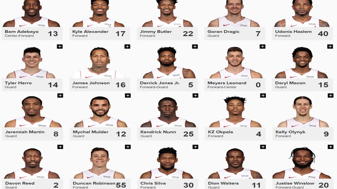 Đội Hình Miami Heat Hiện Tại