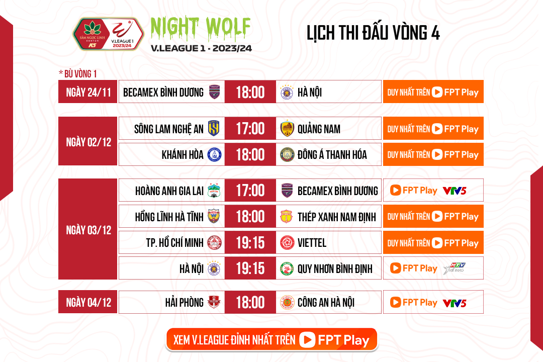 Lịch Thi Đấu V.League 1-2023/24 Vòng 4