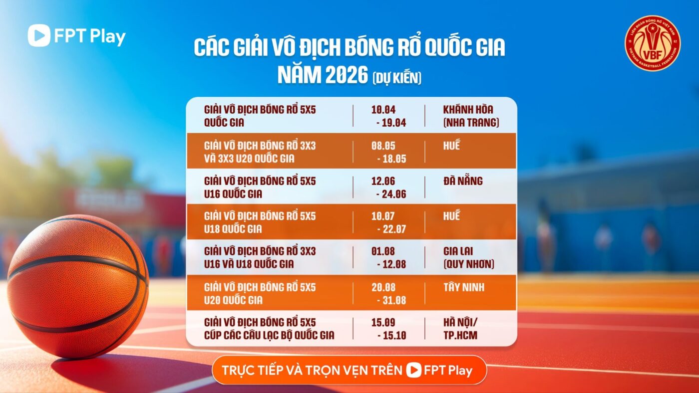 FPT Play hợp tác chiến lược cùng liên đoàn bóng rổ Việt Nam VBF